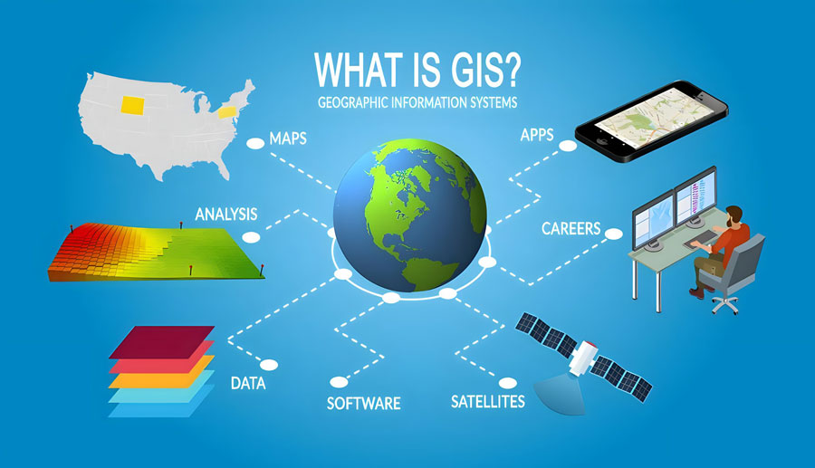 دوره GIS